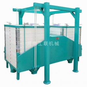 高效雙倉(cāng)平篩